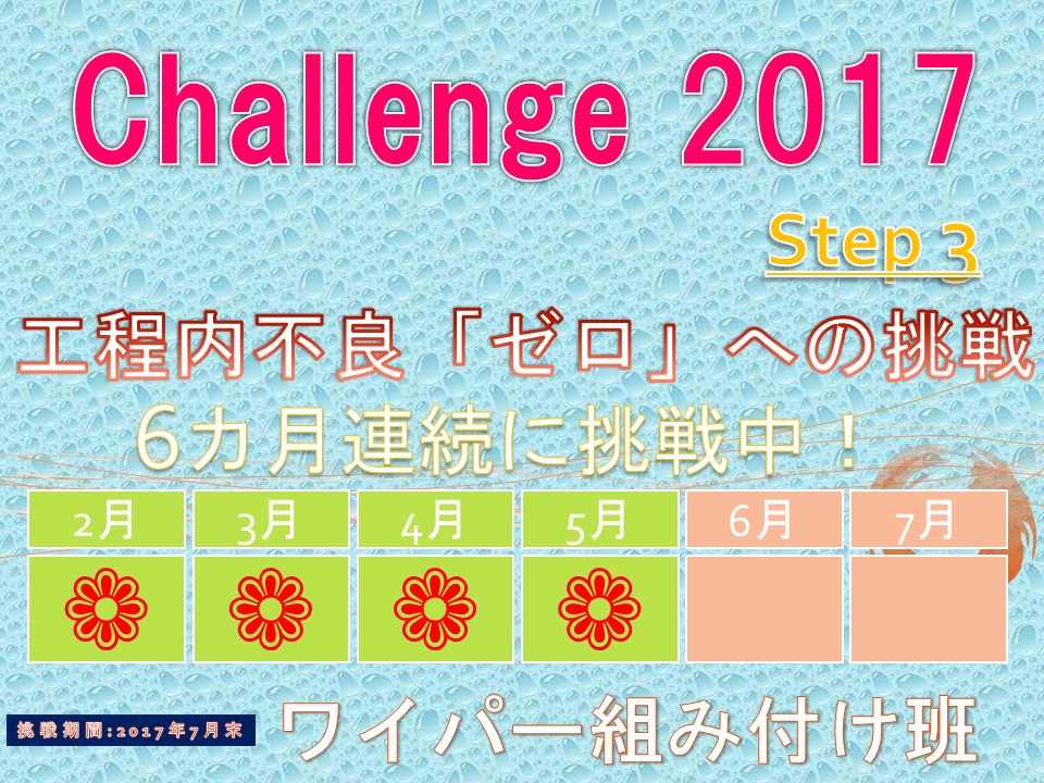 工程内不良「ゼロ」6か月に挑戦！