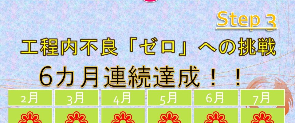 工程内不良「ゼロ」6か月達成！