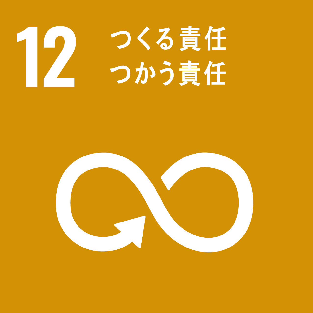 SDGsの目標12：つくる責任 つかう責任