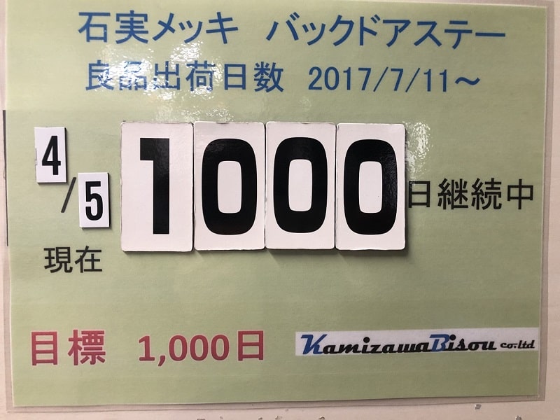 不良流出ゼロ継続1000日を達成！