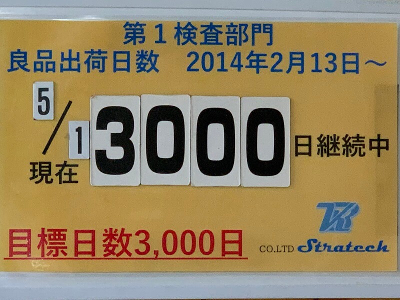 第一検査部門不良ゼロ3000日を達成