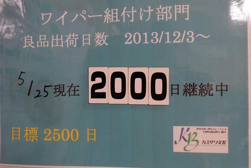 ワイパー不良流出ゼロ2000日継続